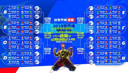 2020季中杯烽烟再起，中韩电竞巅峰对决，LPL与LCK顶尖强队狭路相逢